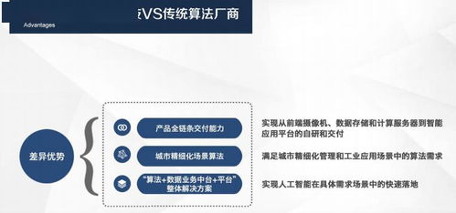 芯翌科技 引領智慧城市與工業(yè)互聯網的5G人工智能方案