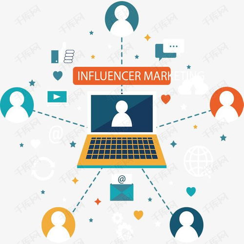 傳統(tǒng)營銷的黃昏 互聯網營銷如何重塑軟件及輔助設備批發(fā)行業(yè)